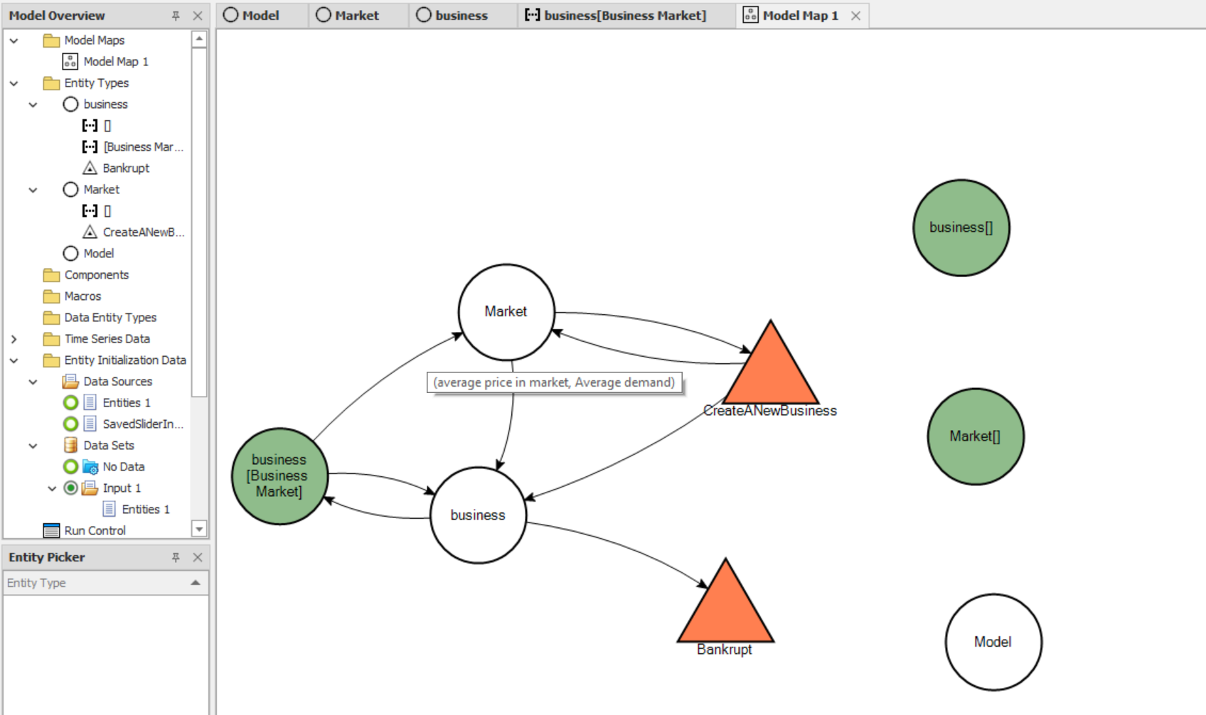 ModelMap2
